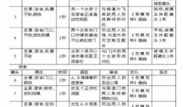 一分钟短视频剧本,一分钟展现人生百态